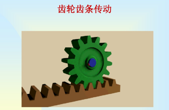 齒輪齒條傳動產(chǎn)品 齒輪齒條傳動產(chǎn)品