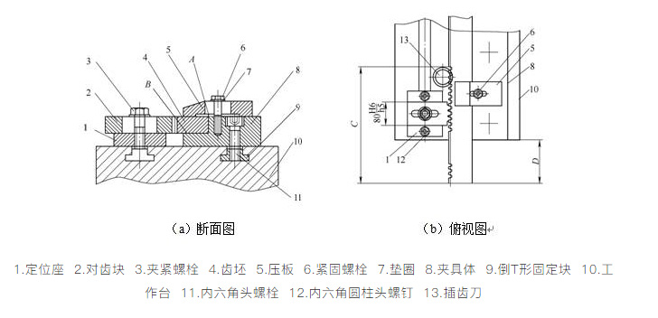 對(duì)齒定位裝置的局部結(jié)構(gòu) 對(duì)齒定位裝置的局部結(jié)構(gòu)